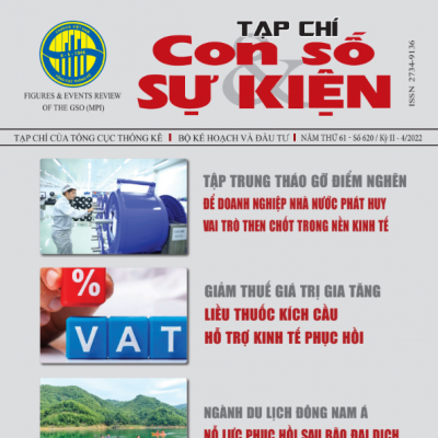 Giảm thuế GTGT-Liều thuốc kích cầu hỗ trợ kinh tế phục hồi,Vũ Thị Khánh Minh,Tạp chí Con số và Sự kiện số 620 (trang 20-22)