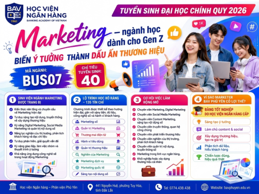 Marketing – Ngành học dành cho Gen Z muốn biến ý tưởng thành dấu ấn