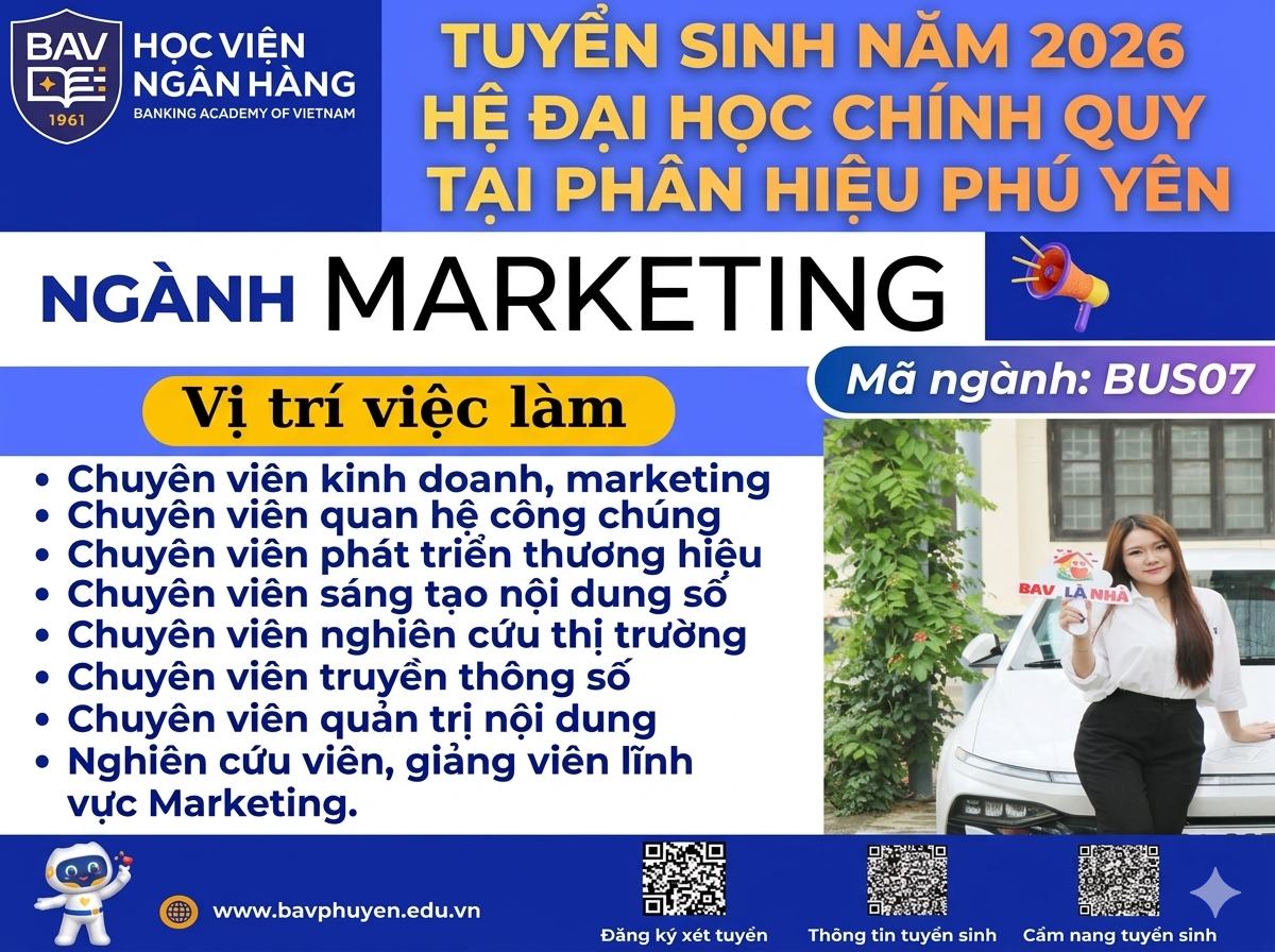 Marketing – Học một ngành, làm vạn nghề
