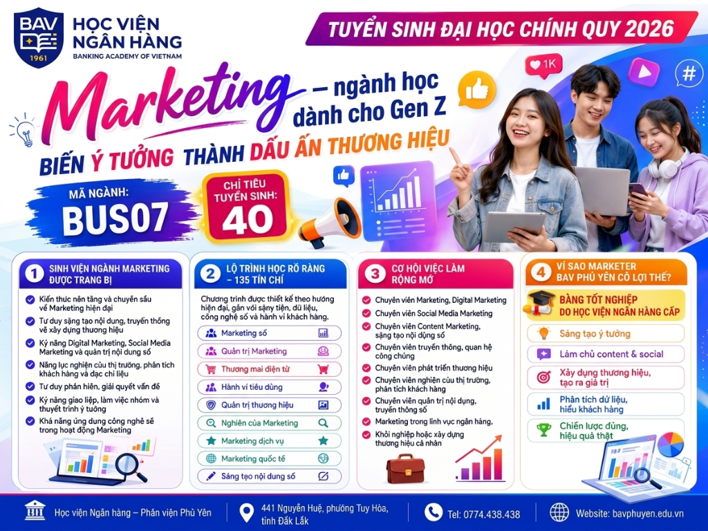 Marketing – Ngành học dành cho Gen Z muốn biến ý tưởng thành dấu ấn