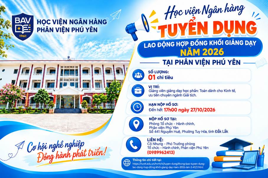 Học viện Ngân hàng tuyển dụng lao động hợp đồng khối giảng dạy năm 2026 tại Phân viện Phú Yên